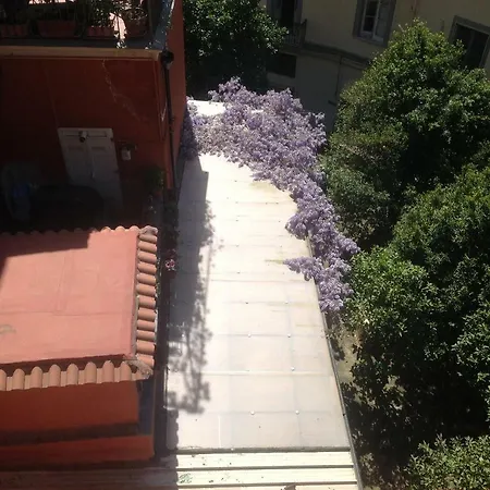 Panorami Napoletani *